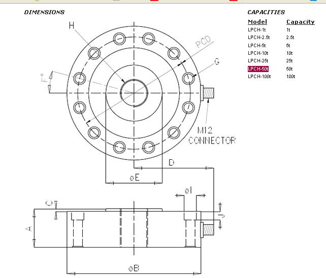 http://www.ctyusa.com.cn/chuanganqi/lpch-50t.html